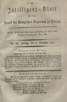 Intelligenz-Blatt für den Bezirk der Königlichen Regierung zu Danzig. 1840, No. 267 (13 November)