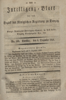 Intelligenz-Blatt für den Bezirk der Königlichen Regierung zu Danzig. 1840, No. 288 (8 Dezember)