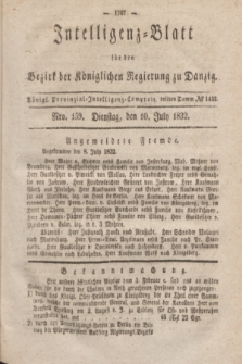 Intelligenz-Blatt für den Bezirk der Königlichen Regierung zu Danzig. 1832, Nro. 159 (10 Juli)