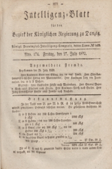 Intelligenz-Blatt für den Bezirk der Königlichen Regierung zu Danzig. 1832, No. 174 (27 Juli)