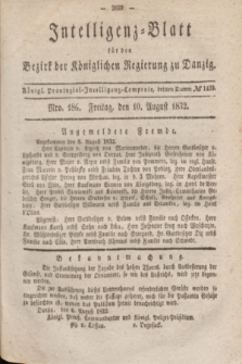 Intelligenz-Blatt für den Bezirk der Königlichen Regierung zu Danzig. 1832, Nro. 186 (10 August)