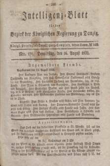Intelligenz-Blatt für den Bezirk der Königlichen Regierung zu Danzig. 1832, Nro. 191 (16 August)