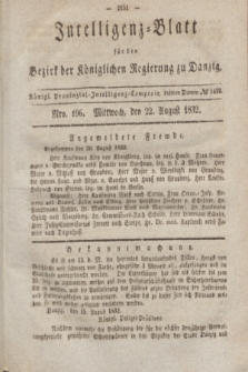 Intelligenz-Blatt für den Bezirk der Königlichen Regierung zu Danzig. 1832, No. 196 (22 August) + dod.