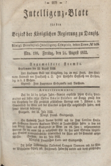 Intelligenz-Blatt für den Bezirk der Königlichen Regierung zu Danzig. 1832, No. 198 (24 August)