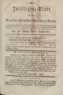 Intelligenz-Blatt für den Bezirk der Königlichen Regierung zu Danzig. 1832, No. 200 (27 August)