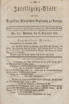 Intelligenz-Blatt für den Bezirk der Königlichen Regierung zu Danzig. 1832, No. 214 (12 September) + dod.