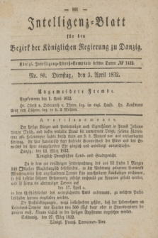 Intelligenz-Blatt für den Bezirk der Königlichen Regierung zu Danzig. 1832, No. 80 (3 April)