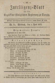 Intelligenz-Blatt für den Bezirk der Königlichen Regierung zu Danzig. 1832, No. 81 (4 April) + dod.