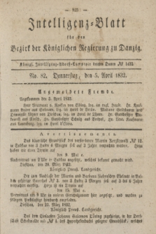 Intelligenz-Blatt für den Bezirk der Königlichen Regierung zu Danzig. 1832, No. 82 (5 April)
