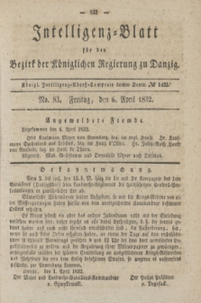 Intelligenz-Blatt für den Bezirk der Königlichen Regierung zu Danzig. 1832, No. 83 (6 April)
