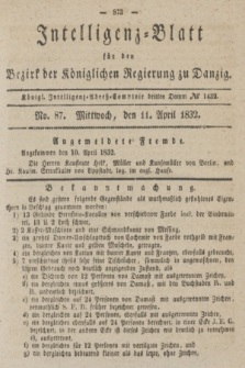 Intelligenz-Blatt für den Bezirk der Königlichen Regierung zu Danzig. 1832, No. 87 (11 April) + dod.