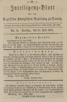 Intelligenz-Blatt für den Bezirk der Königlichen Regierung zu Danzig. 1832, No. 96 (24 April)