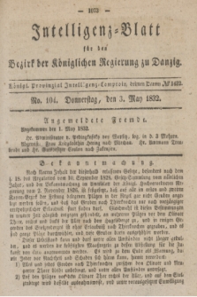 Intelligenz-Blatt für den Bezirk der Königlichen Regierung zu Danzig. 1832, No. 104 (3 Mai)