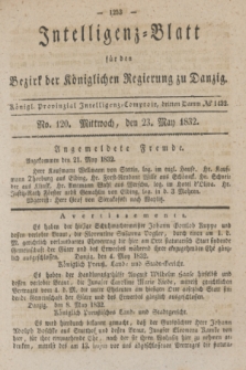 Intelligenz-Blatt für den Bezirk der Königlichen Regierung zu Danzig. 1832, No. 120 (23 Mai) + dod.