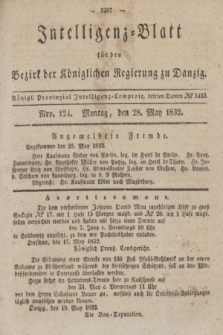 Intelligenz-Blatt für den Bezirk der Königlichen Regierung zu Danzig. 1832, No. 124 (28 Mai) + dod.