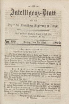 Intelligenz-Blatt für den Bezirk der Königlichen Regierung zu Danzig. 1849, No. 120 (25 Mai)
