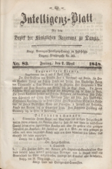 Intelligenz-Blatt für den Bezirk der Königlichen Regierung zu Danzig. 1848, No. 83 (7 April) + dod.