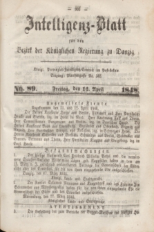 Intelligenz-Blatt für den Bezirk der Königlichen Regierung zu Danzig. 1848, No. 89 (14 April)