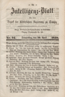 Intelligenz-Blatt für den Bezirk der Königlichen Regierung zu Danzig. 1848, No. 94 (20 April)
