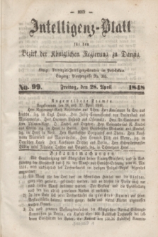 Intelligenz-Blatt für den Bezirk der Königlichen Regierung zu Danzig. 1848, No. 99 (28 April) + dod.