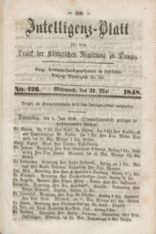Intelligenz-Blatt für den Bezirk der Königlichen Regierung zu Danzig. 1848, No. 126 (31 Mai) + dod.