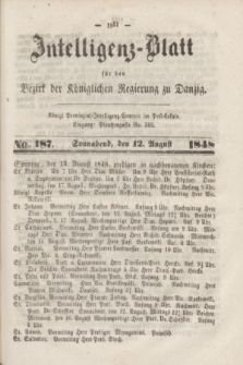 Intelligenz-Blatt für den Bezirk der Königlichen Regierung zu Danzig. 1848, No. 187 (12 August) + dod.