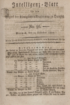 Intelligenz-Blatt für den Bezirk der Königlichen Regierung zu Danzig. 1820, No. 86 (25 October) + dod.