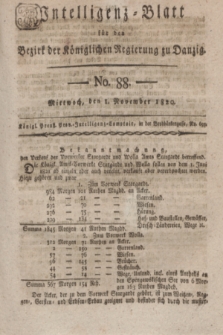 Intelligenz-Blatt für den Bezirk der Königlichen Regierung zu Danzig. 1820, No. 88 (1 November) + dod.
