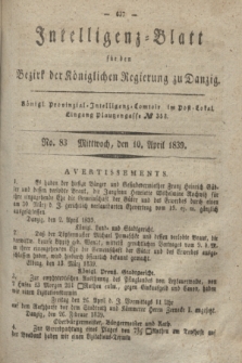 Intelligenz-Blatt für den Bezirk der Königlichen Regierung zu Danzig. 1839, No. 83 (10 April)