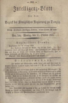 Intelligenz-Blatt für den Bezirk der Königlichen Regierung zu Danzig. 1833, Nro. 246 (21 October) + dod.