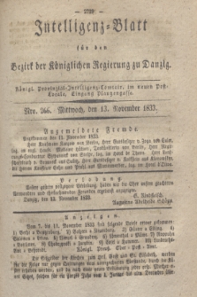 Intelligenz-Blatt für den Bezirk der Königlichen Regierung zu Danzig. 1833, Nro. 266 (13 November)