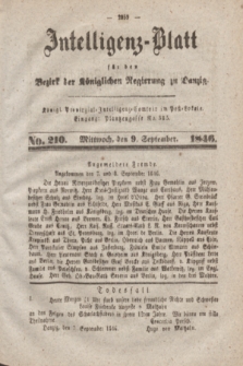 Intelligenz-Blatt für den Bezirk der Königlichen Regierung zu Danzig. 1846, No. 210 (9 September) + dod.