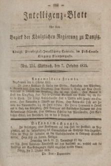 Intelligenz-Blatt für den Bezirk der Königlichen Regierung zu Danzig. 1835, Nro. 234 (7 October) + dod.