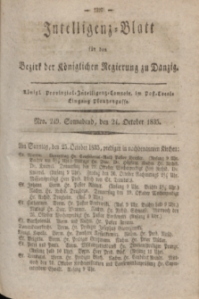 Intelligenz-Blatt für den Bezirk der Königlichen Regierung zu Danzig. 1835, Nro. 249 (24 October) + dod.