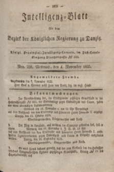 Intelligenz-Blatt für den Bezirk der Königlichen Regierung zu Danzig. 1835, Nro. 258 (4 November) + dod.