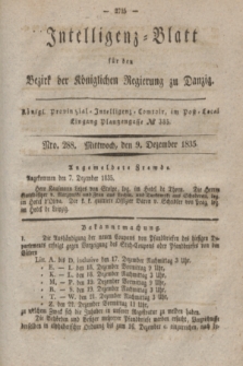 Intelligenz-Blatt für den Bezirk der Königlichen Regierung zu Danzig. 1835, Nro. 288 (9 Dezember)