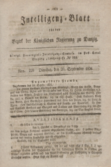 Intelligenz-Blatt für den Bezirk der Königlichen Regierung zu Danzig. 1836, Nro. 220 (20. September)