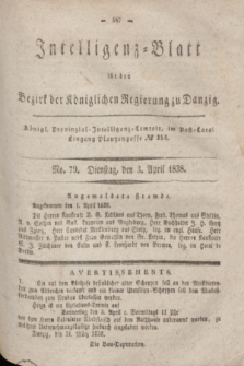Intelligenz-Blatt für den Bezirk der Königlichen Regierung zu Danzig. 1838, No. 79 (3 April)