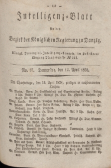 Intelligenz-Blatt für den Bezirk der Königlichen Regierung zu Danzig. 1838, No. 87 (12 April)