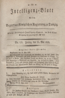 Intelligenz-Blatt für den Bezirk der Königlichen Regierung zu Danzig. 1838, No. 120 (25 Mai)