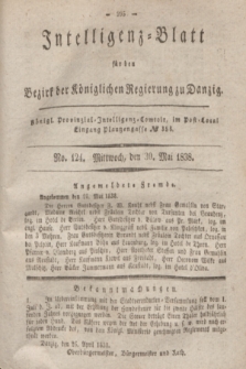 Intelligenz-Blatt für den Bezirk der Königlichen Regierung zu Danzig. 1838, No. 124 (30 Mai) + dod.