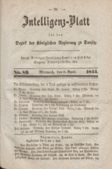 Intelligenz-Blatt für den Bezirk der Königlichen Regierung zu Danzig. 1844, No. 80 (3 April) + dod.