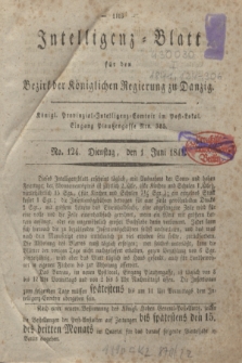 Intelligenz-Blatt für den Bezirk der Königlichen Regierung zu Danzig. 1841, No. 124 (1 Juni)