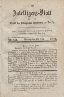 Intelligenz-Blatt für den Bezirk der Königlichen Regierung zu Danzig. 1845, No. 173 (28 Juli) + dod.
