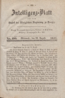 Intelligenz-Blatt für den Bezirk der Königlichen Regierung zu Danzig. 1845, No. 199 (27 August) + dod.