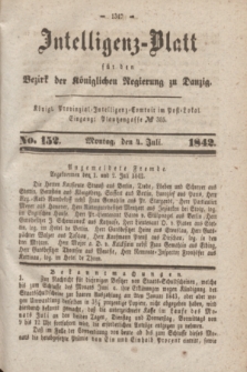Intelligenz-Blatt für den Bezirk der Königlichen Regierung zu Danzig. 1842, No. 152 (4 Juli)