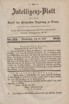 Intelligenz-Blatt für den Bezirk der Königlichen Regierung zu Danzig. 1842, No. 173 (28 Juli)