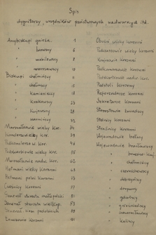 Materiały do spisu dygnitarzy i urzędników państwowych koronnych zebrane przez Leopolda Czapińskiego