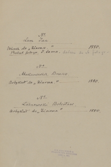 Autografy różnych autorów, przesłane redakcji publikacji zbiorowej pt. „Ziarno”, wydanej w 1880 r. w Warszawie na rzecz Ślązaków dotkniętych klęską głodu. T. 2, L - Ż