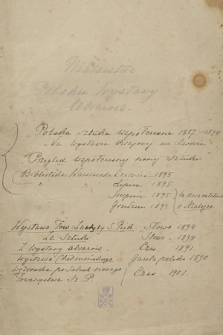 Artykuły sprawozdawcze z zakresu sztuki, publikowane w latach 1890-1902 : Odpisy Antoniny Górskiej